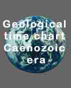 Geological time charts